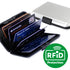 PortaTarjetas AntiClonación RFID