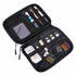 PortaAccesorios de Viaje (4)