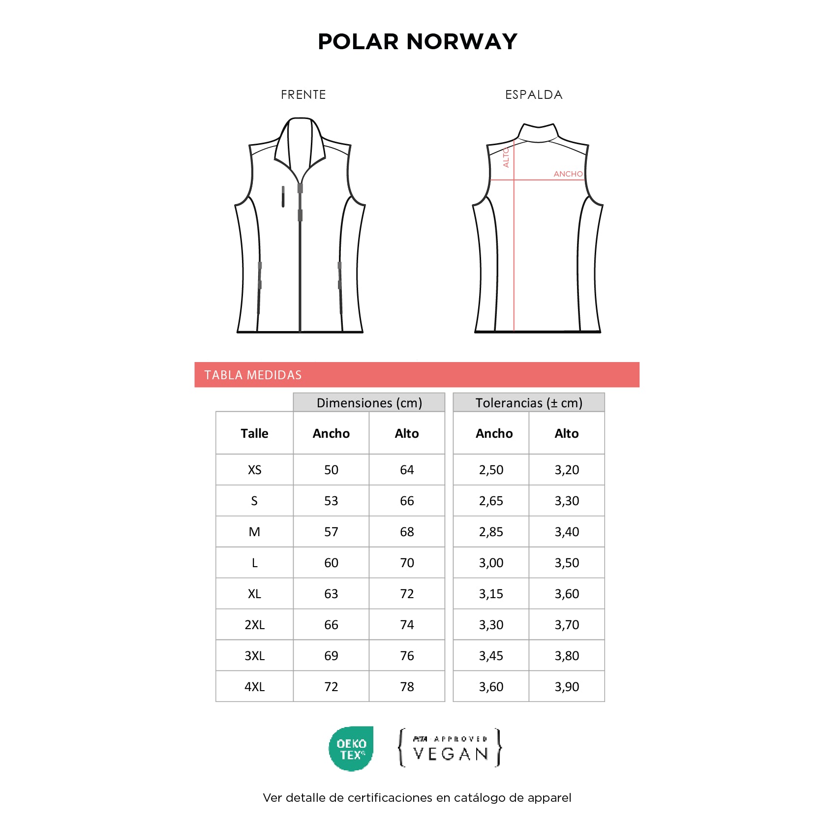 Polar Norway (imagen 2)